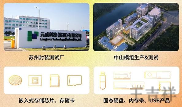 亚游科技控股品牌介绍与最新动态