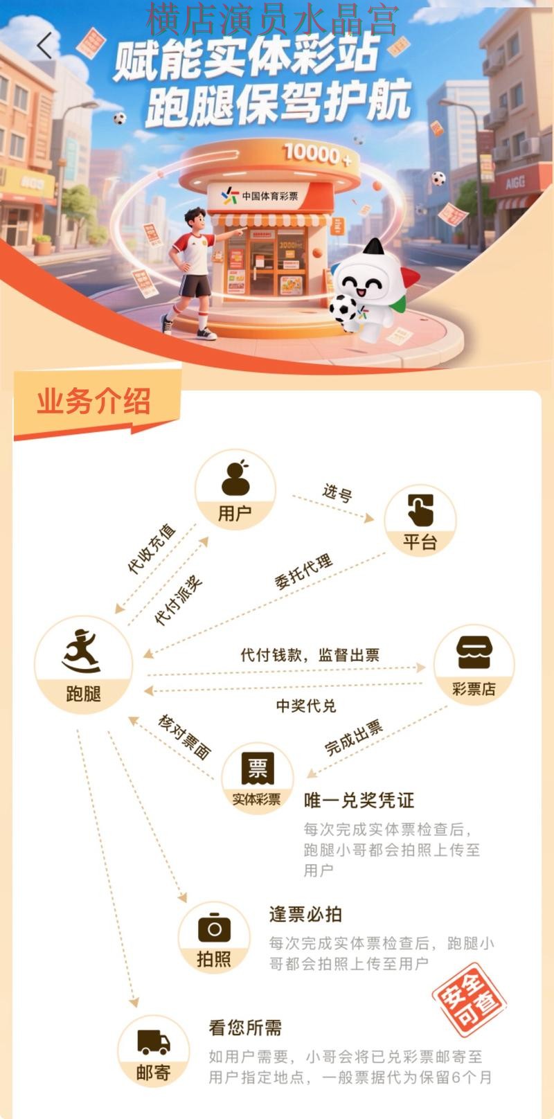 世界杯买球入口注册流程详细说明完整教学 世界杯买球入口注册流程详细说明完整教学