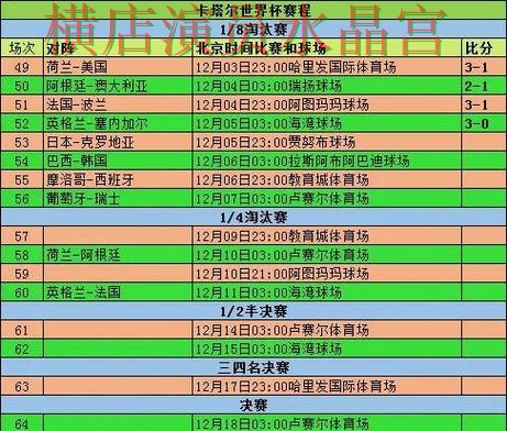 世界杯买球小组赛热门玩法解析经验分享