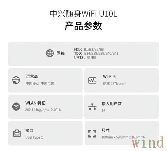 必威网页版登录入口详细说明