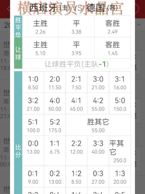 世界杯投注网站赔率变化怎么看更合理 核心技巧公开