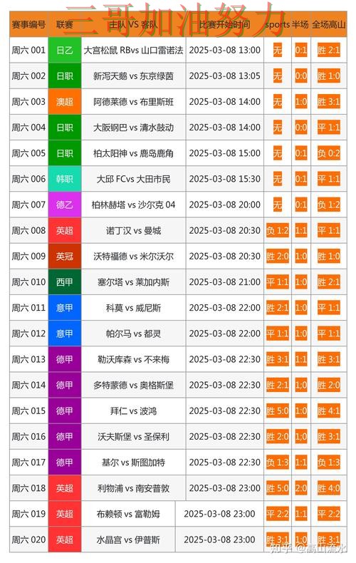 世界杯投注网站大全怎么选如何选？结合全面评测一次讲透（世界杯官方信息）